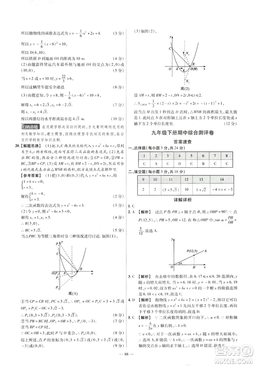 天星教育2019金考卷活頁(yè)題選九年級(jí)下數(shù)學(xué)人教RJ名師名題單元雙測(cè)卷答案