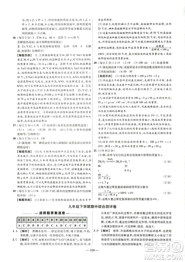2019版人教版金考卷活頁題選九年級(jí)下化學(xué)RJ名師名題單元雙測(cè)卷答案
