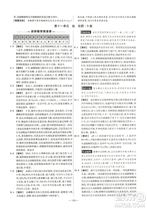 2019版人教版金考卷活頁題選九年級(jí)下化學(xué)RJ名師名題單元雙測(cè)卷答案