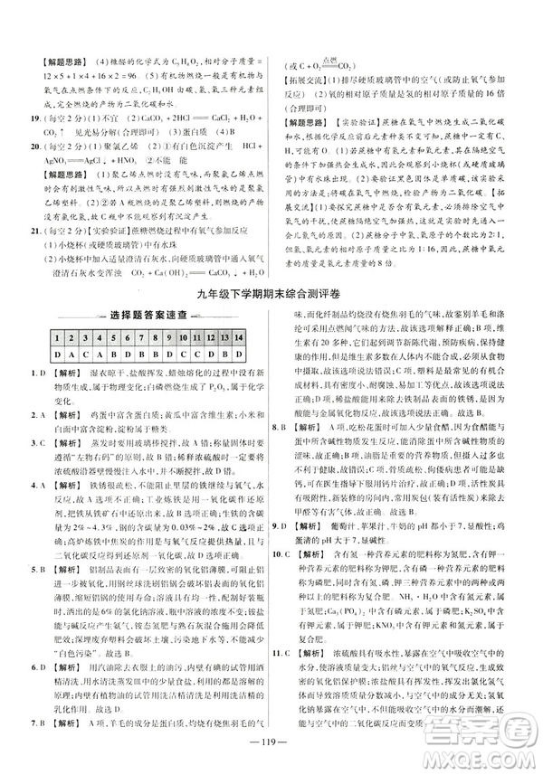 2019版人教版金考卷活頁題選九年級(jí)下化學(xué)RJ名師名題單元雙測(cè)卷答案