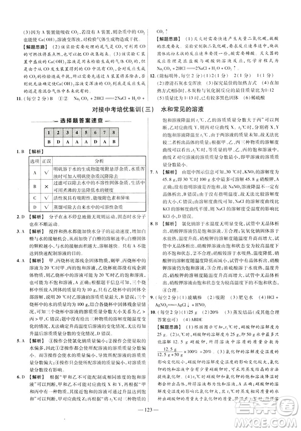 2019版人教版金考卷活頁題選九年級(jí)下化學(xué)RJ名師名題單元雙測(cè)卷答案