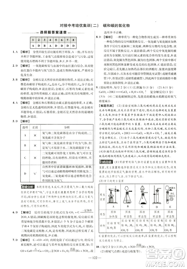 2019版人教版金考卷活頁題選九年級(jí)下化學(xué)RJ名師名題單元雙測(cè)卷答案