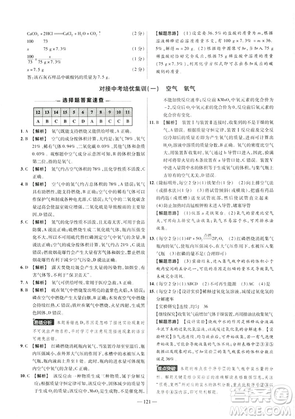2019版人教版金考卷活頁題選九年級(jí)下化學(xué)RJ名師名題單元雙測(cè)卷答案