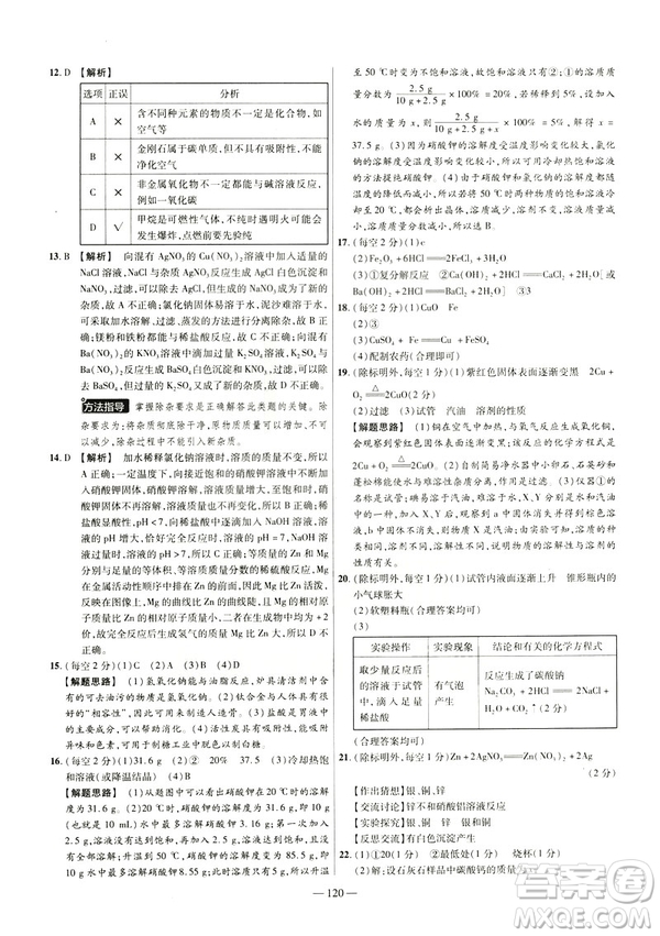 2019版人教版金考卷活頁題選九年級(jí)下化學(xué)RJ名師名題單元雙測(cè)卷答案