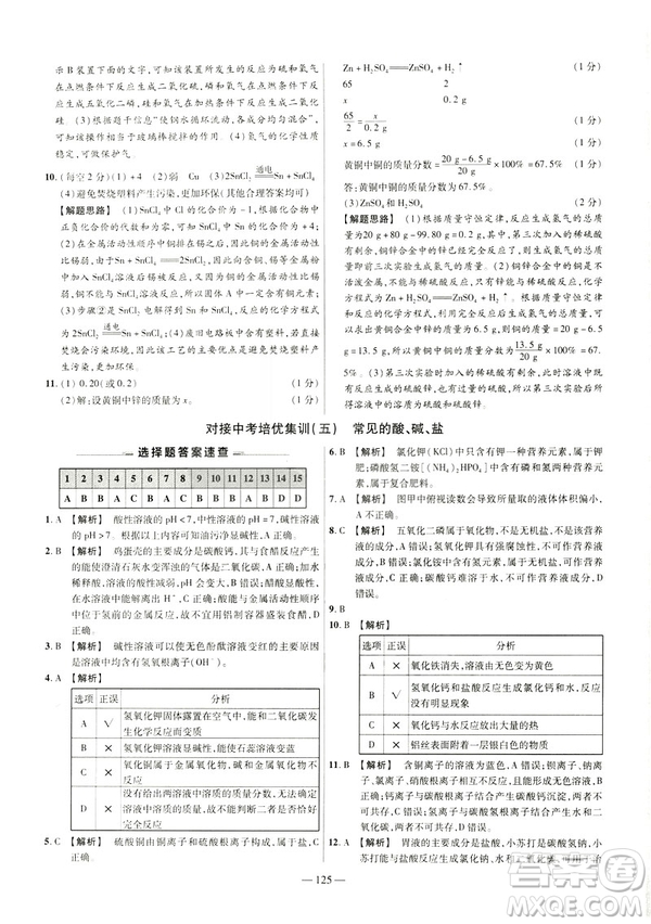 2019版人教版金考卷活頁題選九年級(jí)下化學(xué)RJ名師名題單元雙測(cè)卷答案