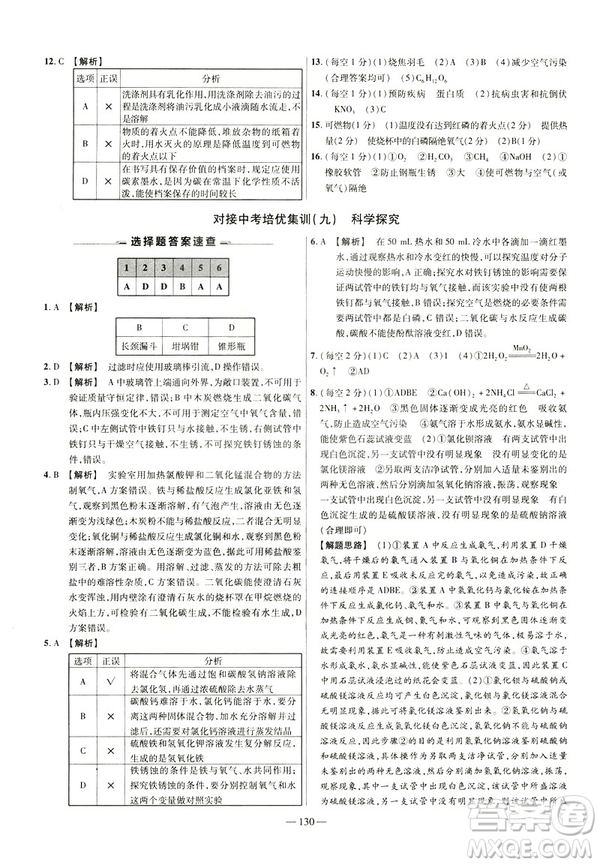 2019版人教版金考卷活頁題選九年級(jí)下化學(xué)RJ名師名題單元雙測(cè)卷答案
