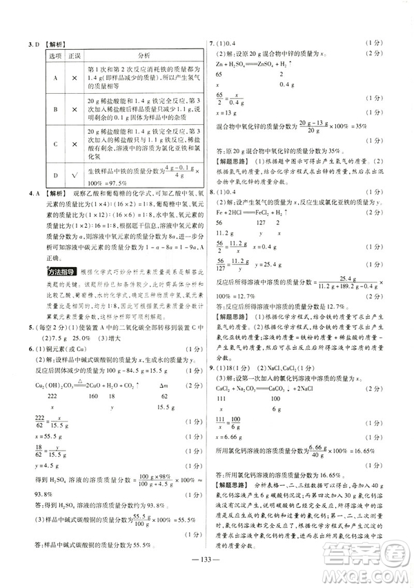 2019版人教版金考卷活頁題選九年級(jí)下化學(xué)RJ名師名題單元雙測(cè)卷答案