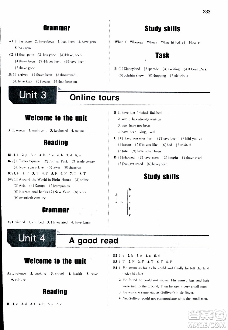 2019版一本初中英語(yǔ)八年級(jí)同步訓(xùn)練下冊(cè)人教版9787553963372參考答案