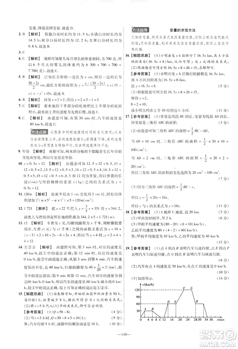 天星教育2019年七年級(jí)下活頁(yè)題選數(shù)學(xué)北師大版BSD金考卷名師名題單元雙測(cè)卷答案
