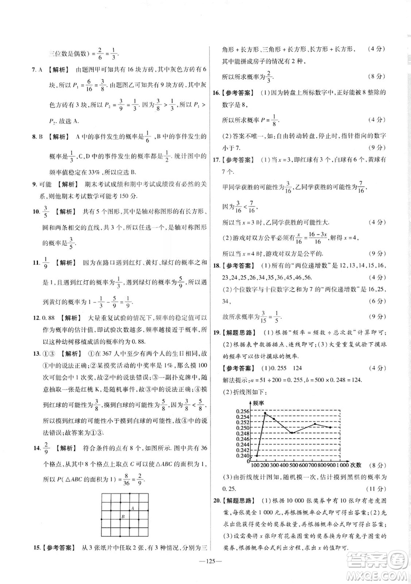 天星教育2019年七年級(jí)下活頁(yè)題選數(shù)學(xué)北師大版BSD金考卷名師名題單元雙測(cè)卷答案