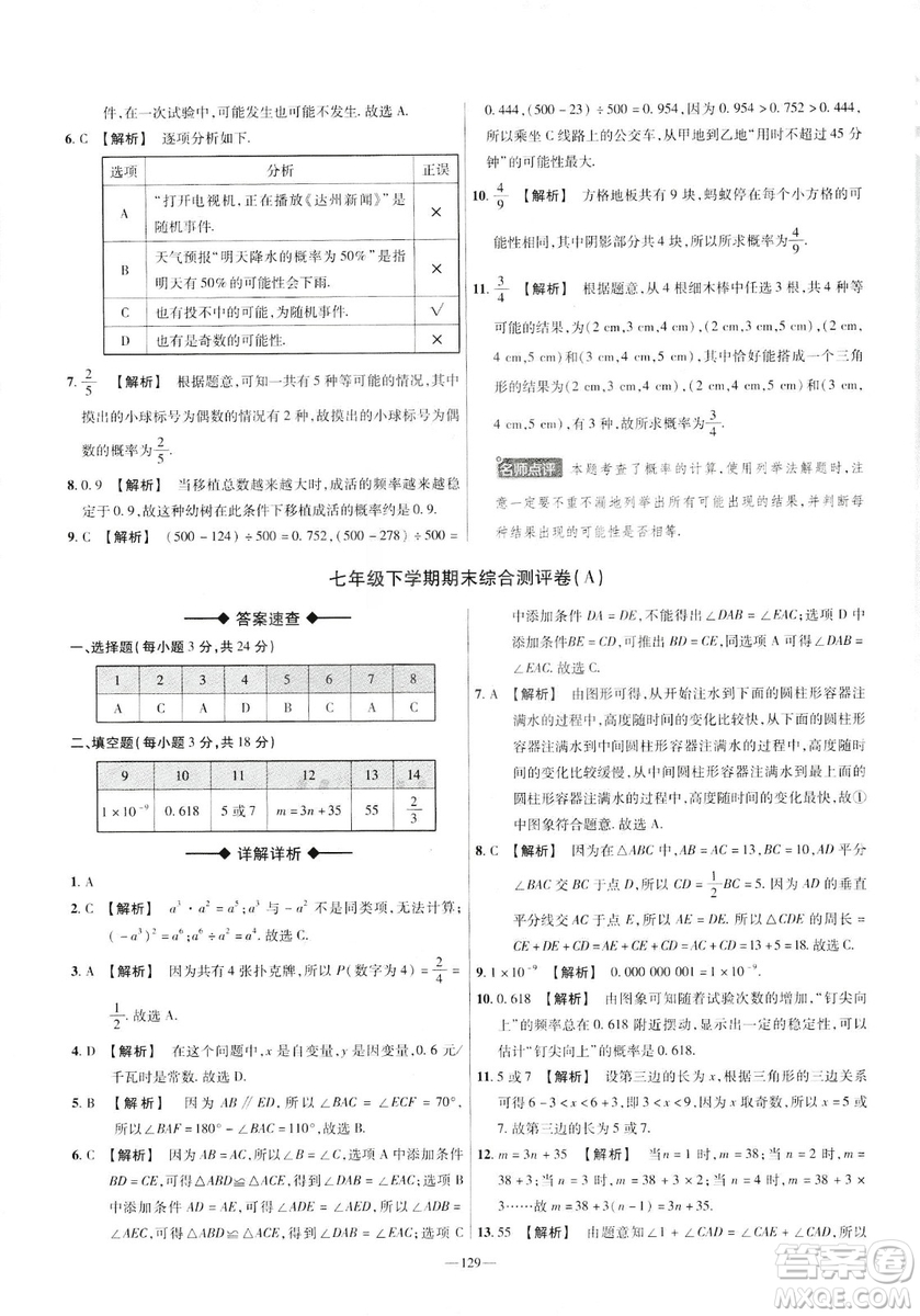 天星教育2019年七年級(jí)下活頁(yè)題選數(shù)學(xué)北師大版BSD金考卷名師名題單元雙測(cè)卷答案