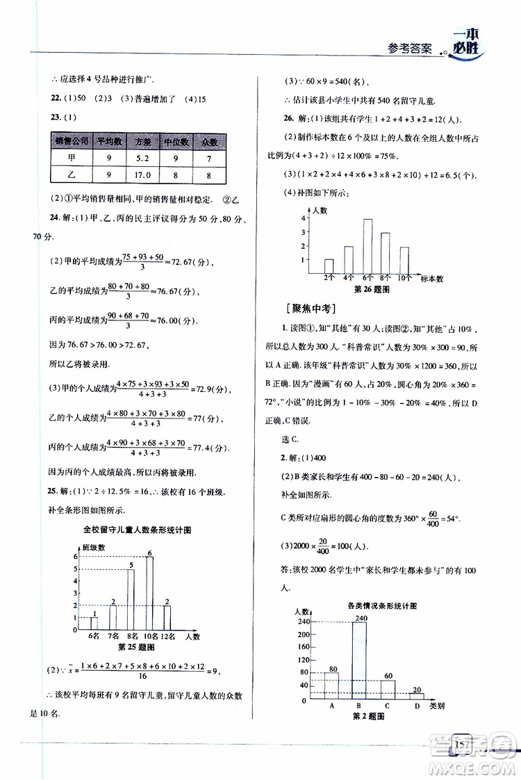 金版2019年一本必勝中考數(shù)學總復習青島專版參考答案