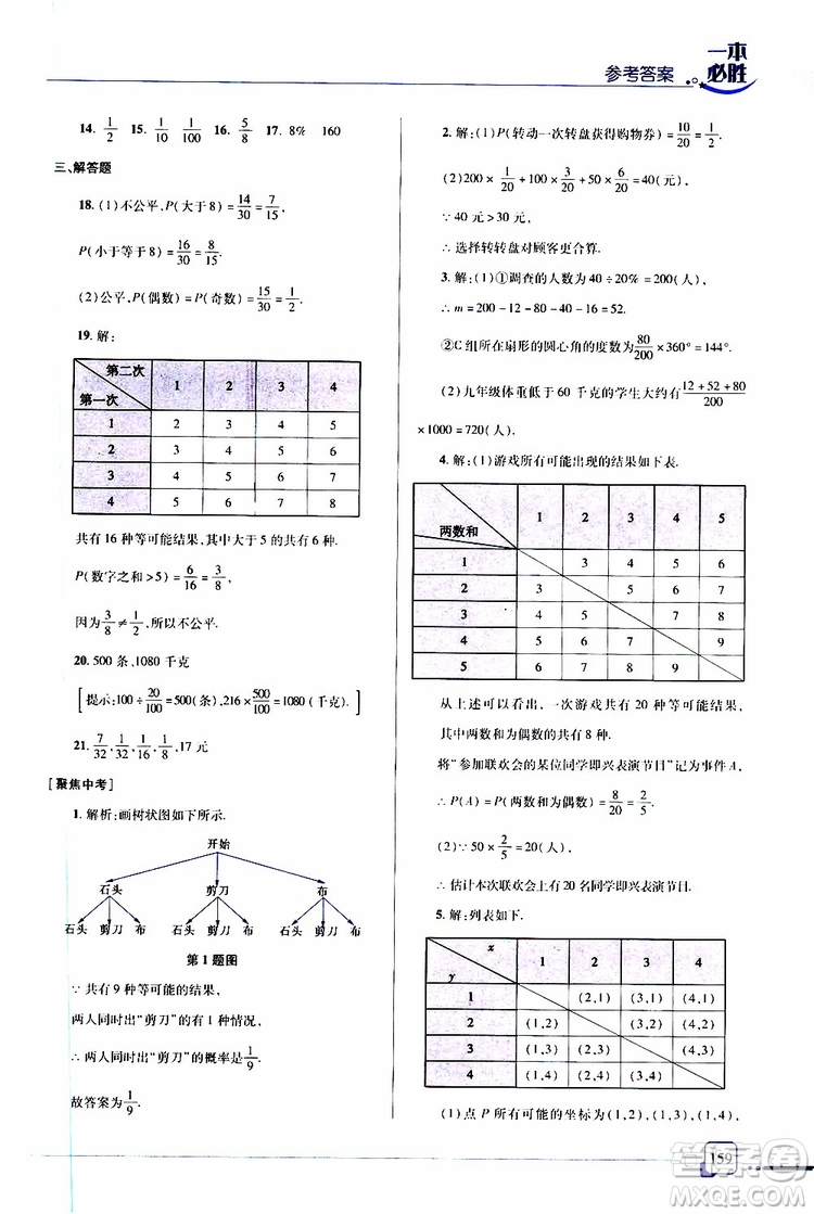 金版2019年一本必勝中考數(shù)學總復習青島專版參考答案