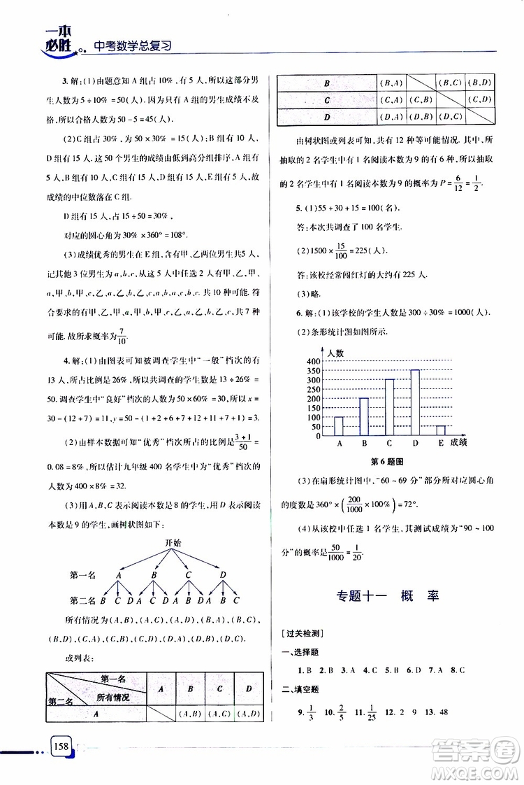 金版2019年一本必勝中考數(shù)學總復習青島專版參考答案