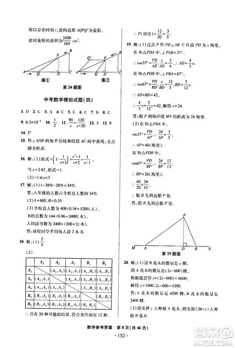 2019年一本必勝中考數(shù)學(xué)模擬試題銀版青島專版9787543608474參考答案