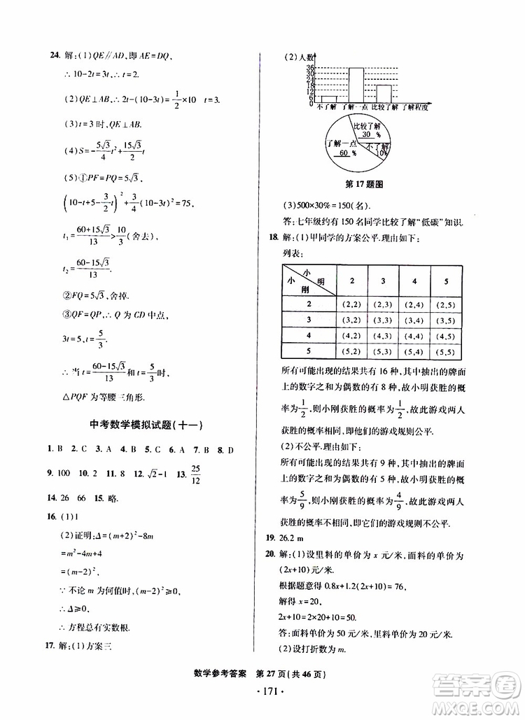 2019年一本必勝中考數(shù)學(xué)模擬試題銀版青島專版9787543608474參考答案