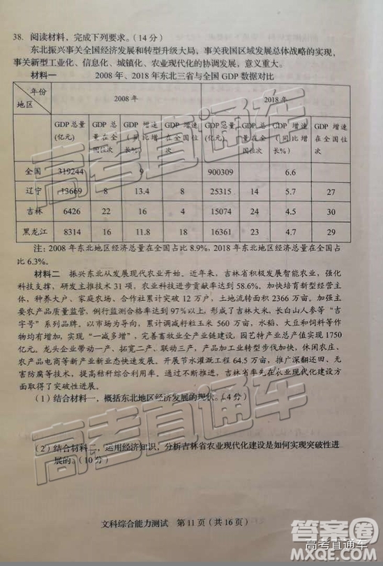 2019年長(zhǎng)春三模文綜試題及參考答案