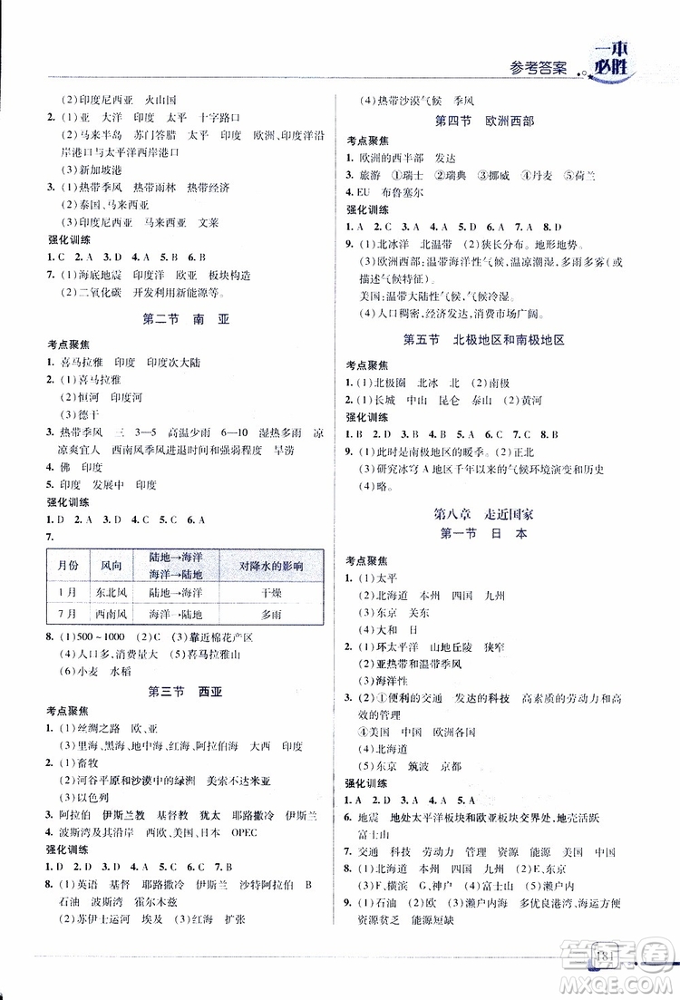 2019年一本必勝中考地理總復(fù)習(xí)金版青島專(zhuān)版參考答案