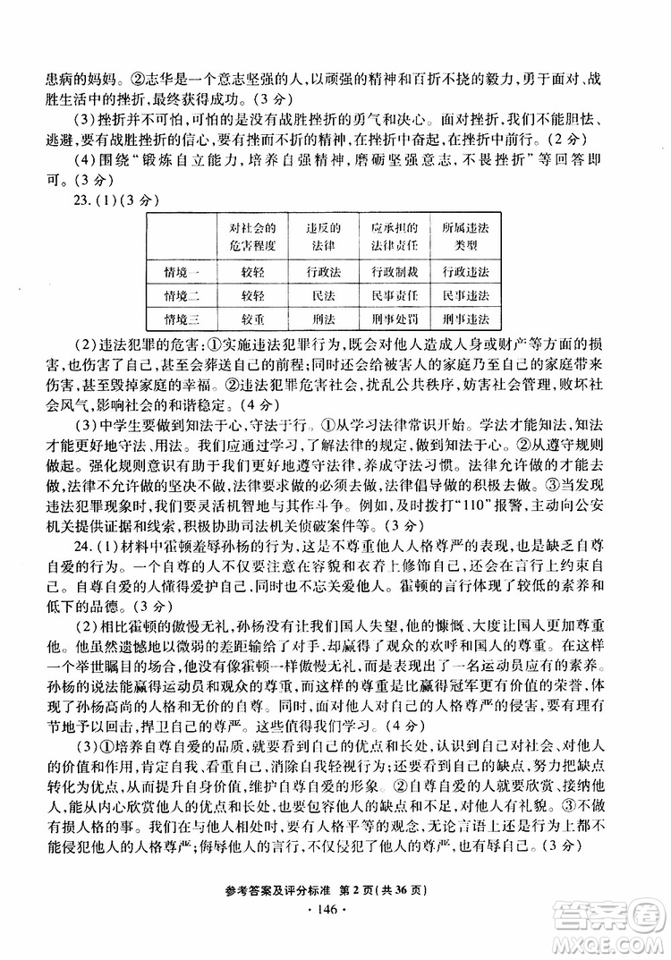 2019年一本必勝銀版中考道德與法治模擬試題青島專(zhuān)版參考答案
