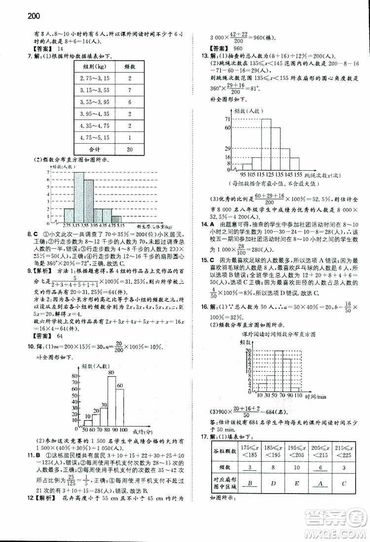 2019年一本初中數(shù)學七年級同步訓練下冊人教版參考答案