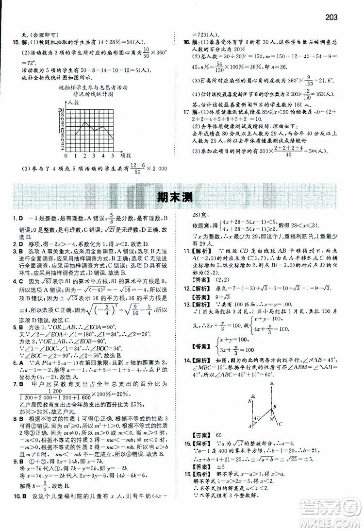 2019年一本初中數(shù)學七年級同步訓練下冊人教版參考答案