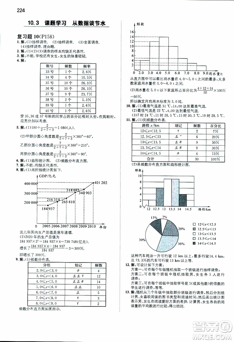 2019年一本初中數(shù)學七年級同步訓練下冊人教版參考答案