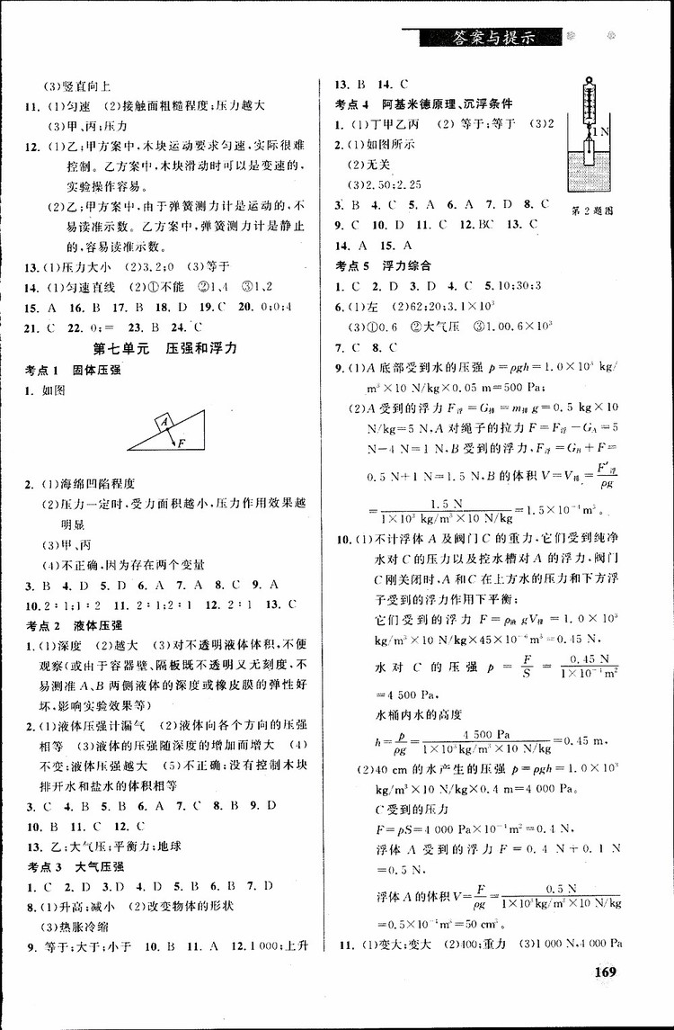 2019年丟分題中考物理參考答案