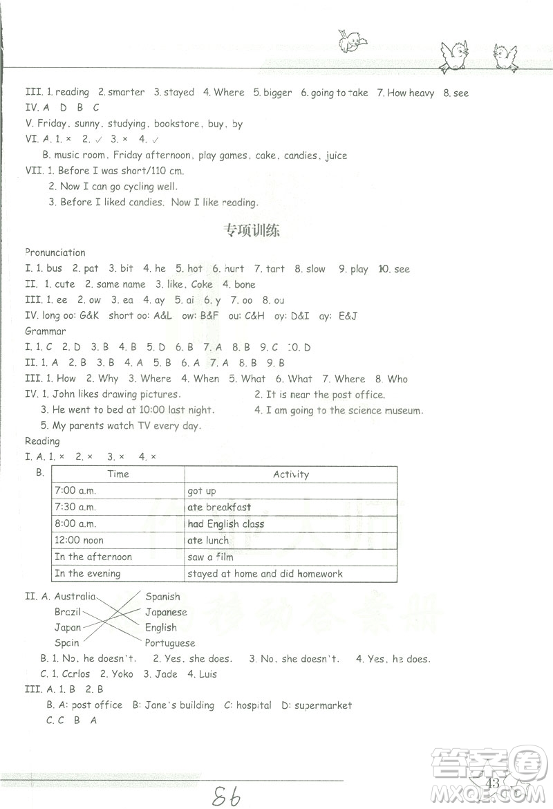 新課標(biāo)單元同步雙測2019小學(xué)英語六年級下冊人教PEP版答案