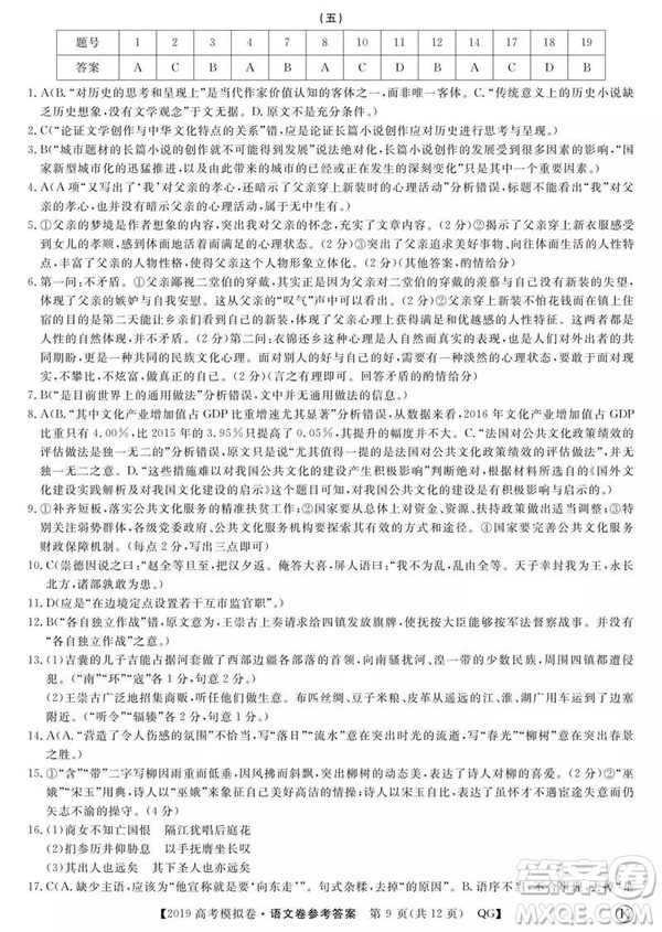 2019全國百所名校高考模擬調(diào)研卷語文一、二、三、四、五、六參考答案