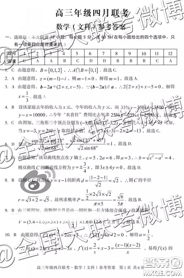 2019高三年級四月聯(lián)考文理數(shù)答案