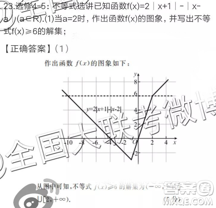 2019年全國普通高中高三四月大聯(lián)考文理數(shù)參考答案