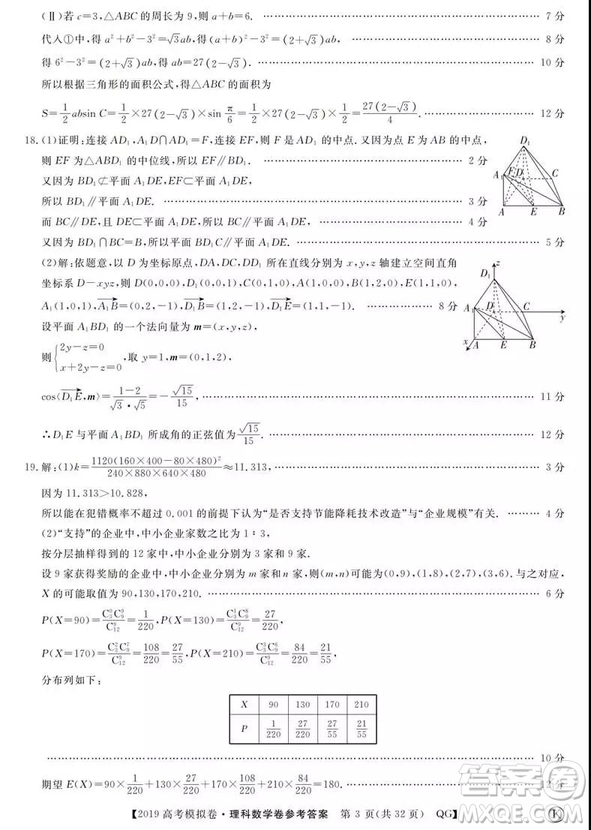 2019全國百所名校高考模擬調(diào)研卷理數(shù)一、二、三、四、五、六參考答案