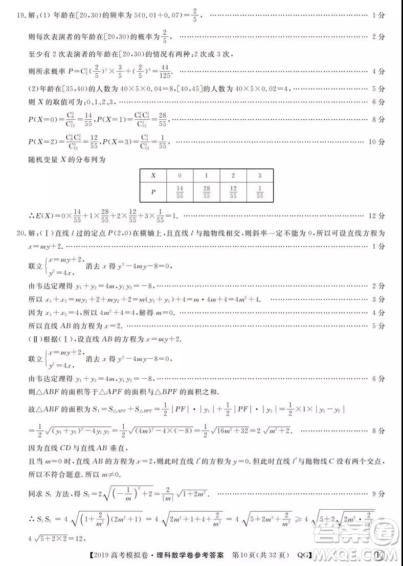 2019全國百所名校高考模擬調(diào)研卷理數(shù)一、二、三、四、五、六參考答案