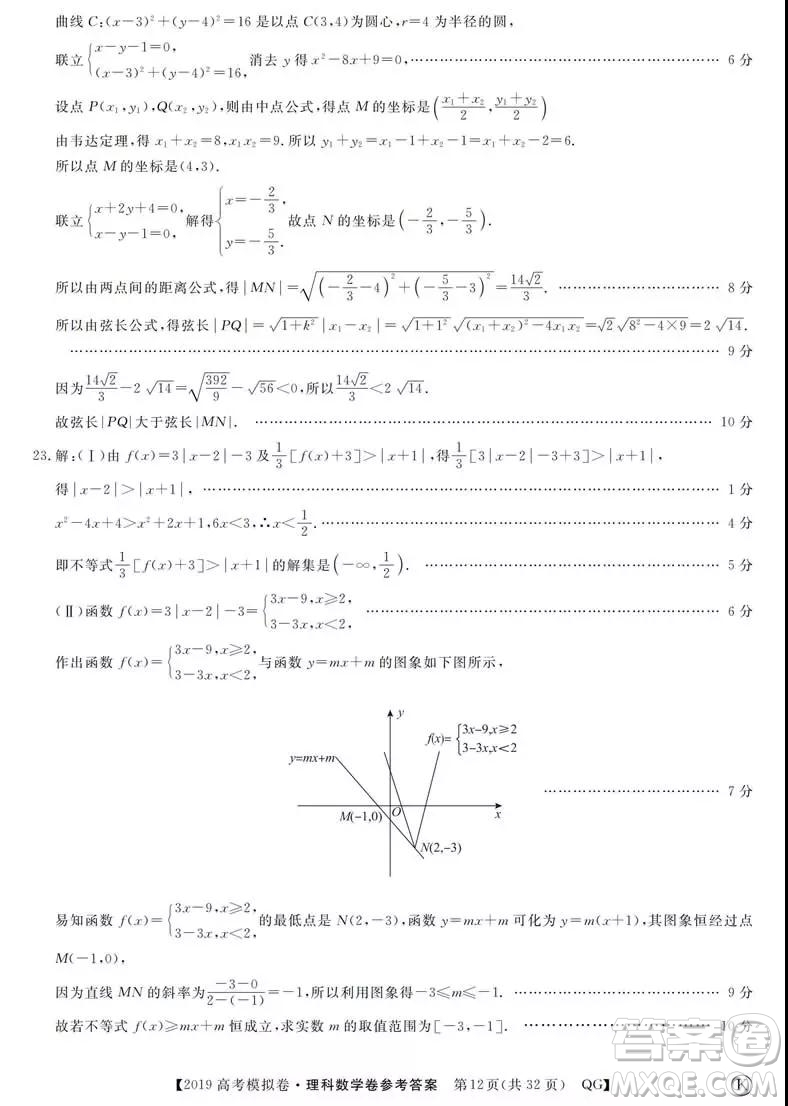 2019全國百所名校高考模擬調(diào)研卷理數(shù)一、二、三、四、五、六參考答案