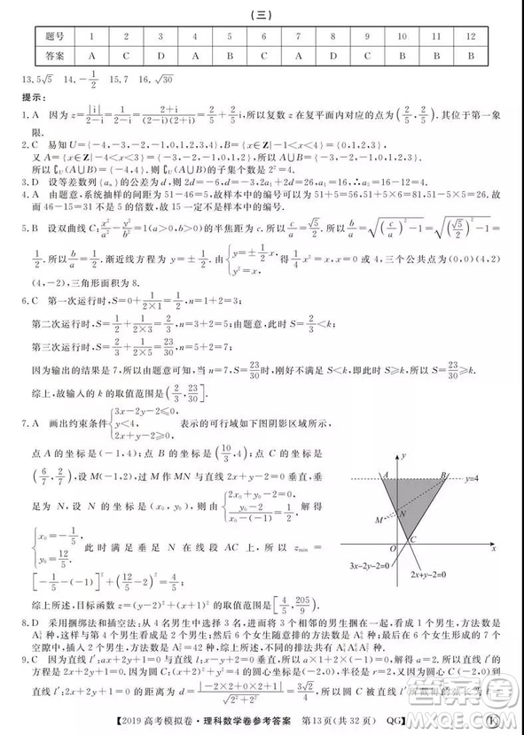 2019全國百所名校高考模擬調(diào)研卷理數(shù)一、二、三、四、五、六參考答案
