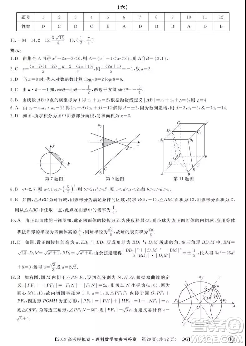 2019全國百所名校高考模擬調(diào)研卷理數(shù)一、二、三、四、五、六參考答案