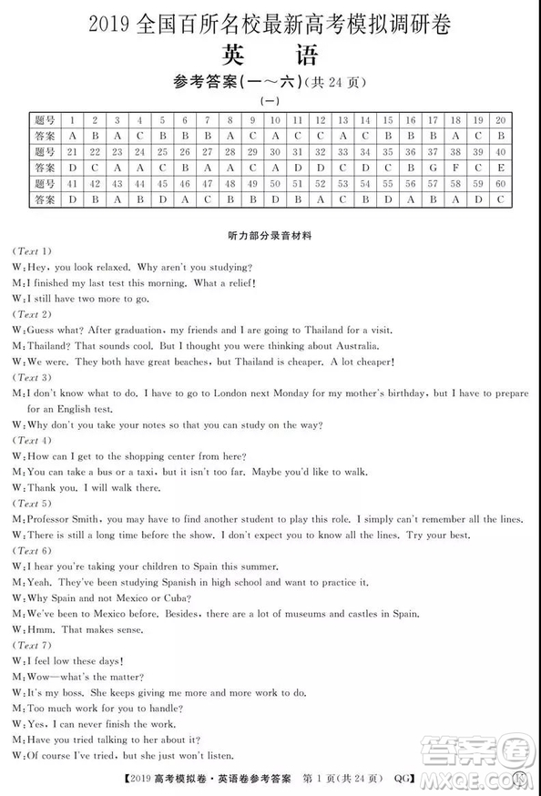 2019全國百所名校高考模擬調(diào)研卷英語一、二、三、四、五、六參考答案