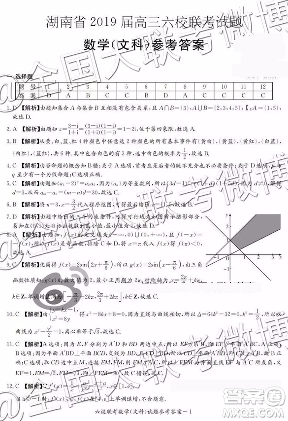 湖南省2019屆高三六校聯(lián)考數(shù)學參考答案