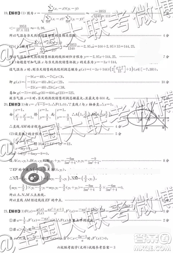 湖南省2019屆高三六校聯(lián)考數(shù)學參考答案