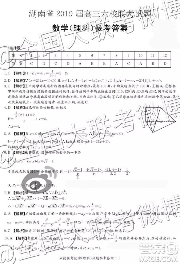 湖南省2019屆高三六校聯(lián)考數(shù)學參考答案