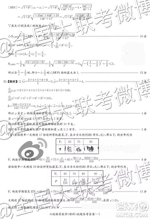 湖南省2019屆高三六校聯(lián)考數(shù)學參考答案