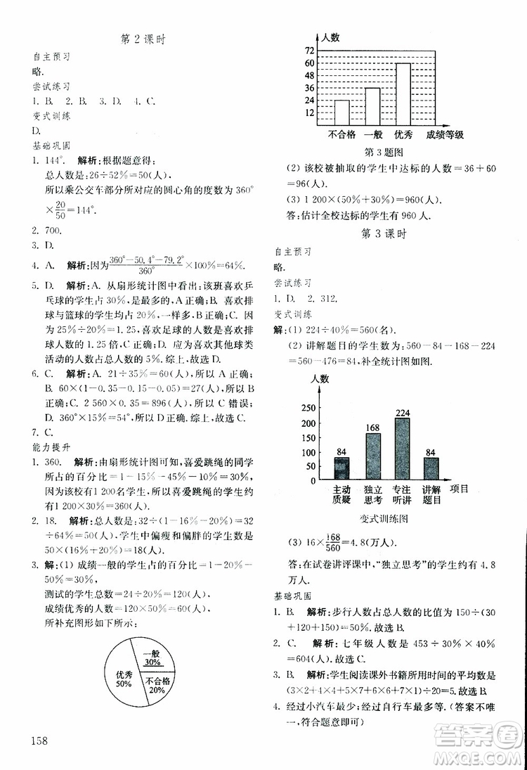 五四制2019年初中基礎(chǔ)訓(xùn)練數(shù)學(xué)六年級下冊參考答案