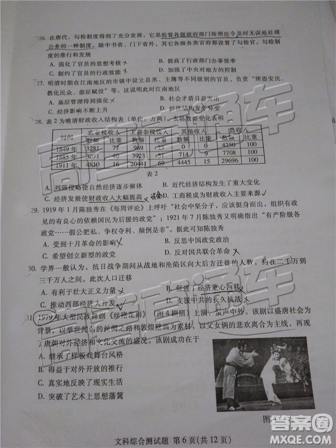 2019年韶關(guān)二模文綜試題及參考答案