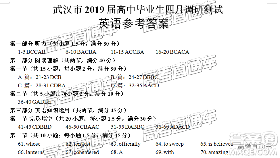 2019武漢高三四月調(diào)考英語參考答案