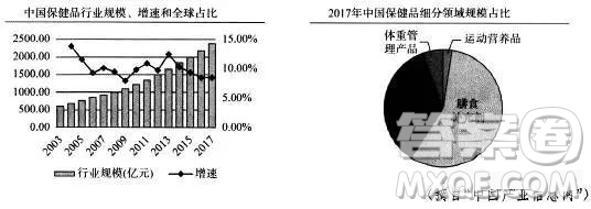 山東省實(shí)驗(yàn)中學(xué)2019屆高三四月質(zhì)量檢測(cè)語(yǔ)文試題及答案