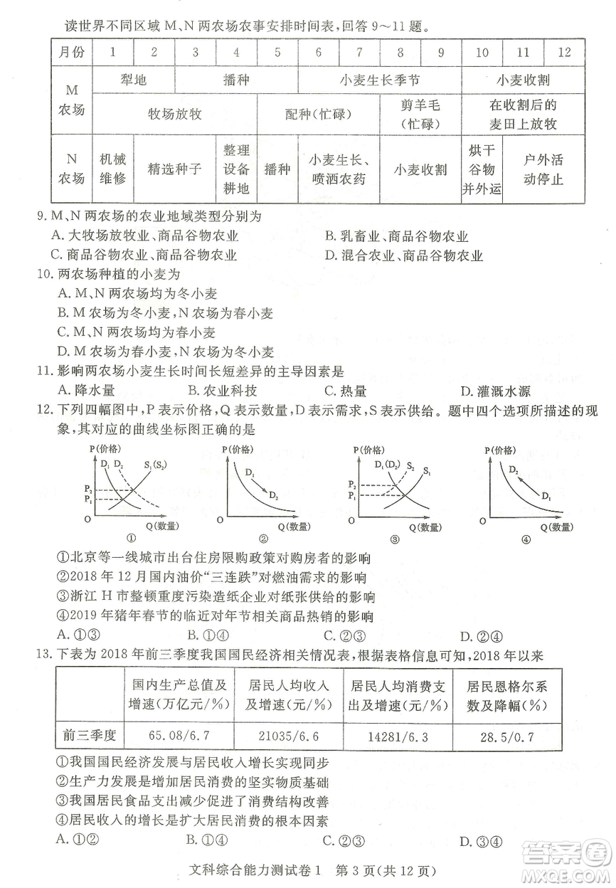 2019年普通高等學(xué)校招生全國(guó)統(tǒng)一考試押題卷一文綜答案