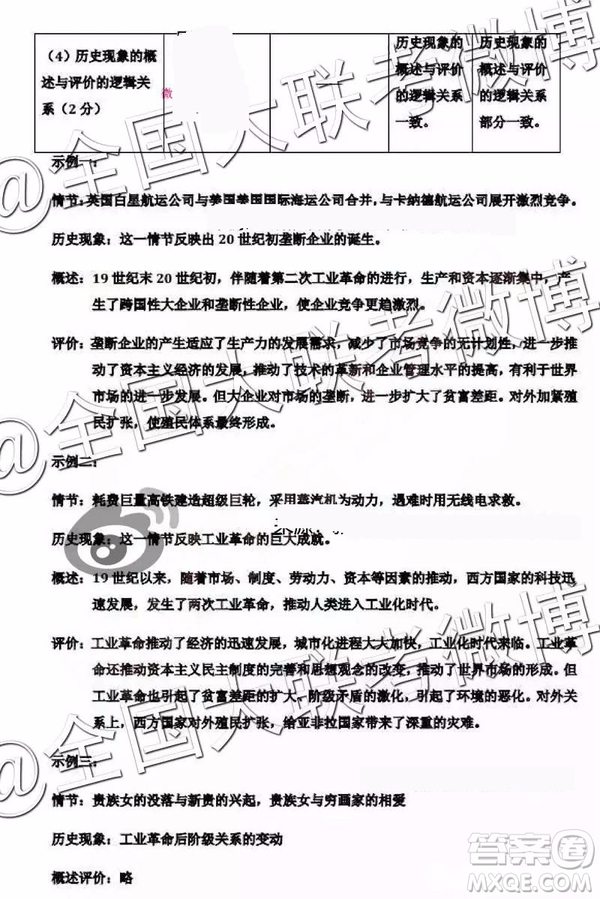 銀川一中2019屆高三第二次模擬考文理綜參考答案