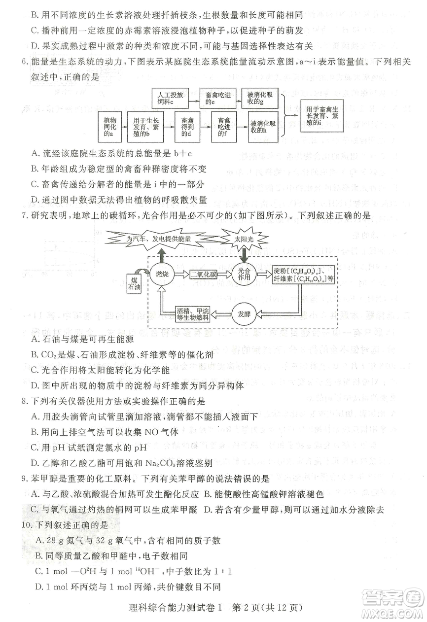 2019年普通高等學(xué)校招生全國統(tǒng)一考試押題卷一理科綜合答案