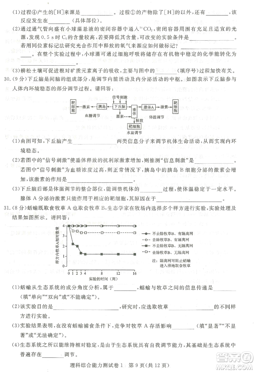 2019年普通高等學(xué)校招生全國統(tǒng)一考試押題卷一理科綜合答案