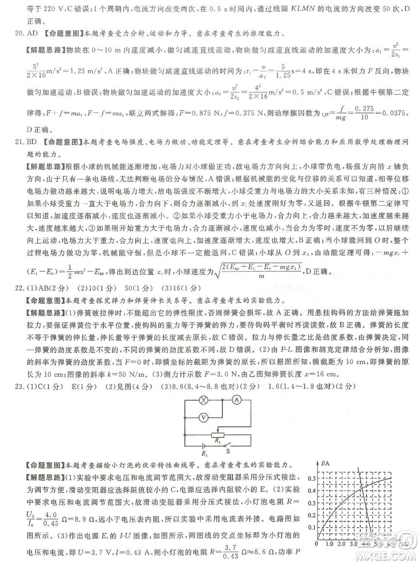 2019年普通高等學(xué)校招生全國統(tǒng)一考試押題卷一理科綜合答案